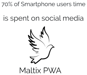 70% of time spent on social media